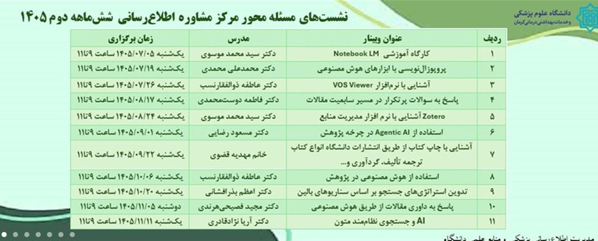 نشست های مساله محور مرکز مشاوره و اطلاع رسانی ۶ ما